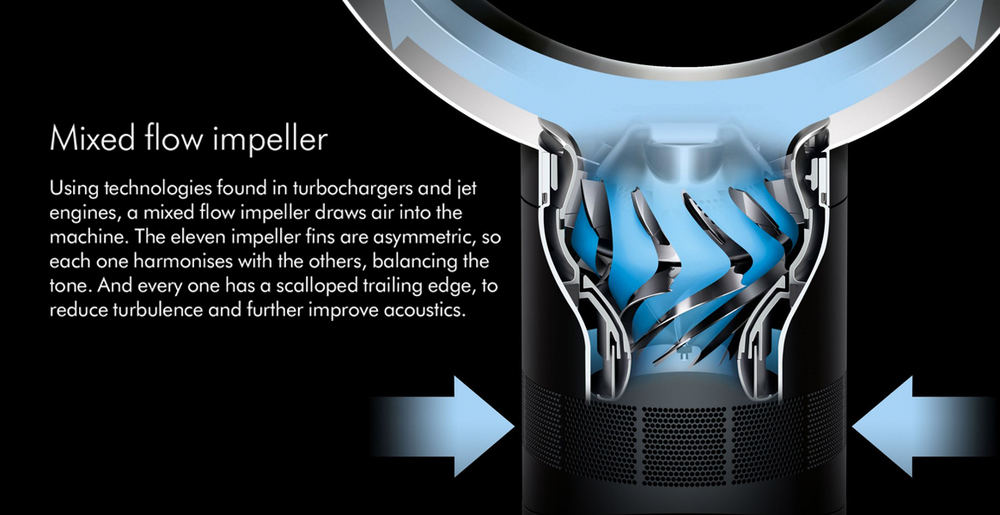 Dyson AM07 Cooling Fan Kings and Barnhams